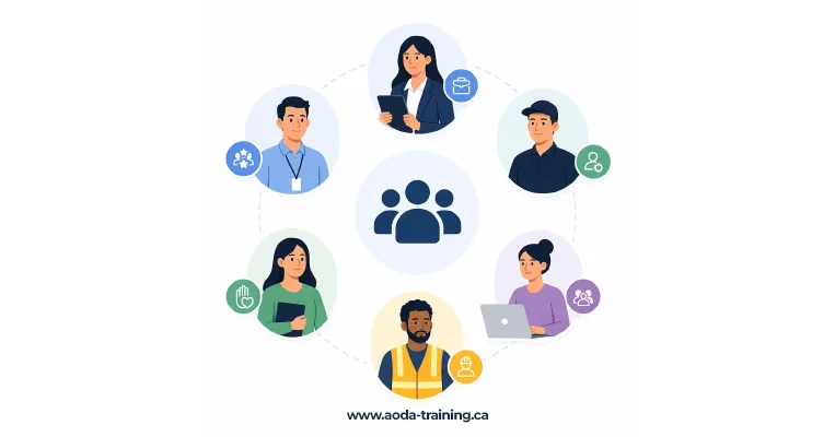 who must complete aoda training