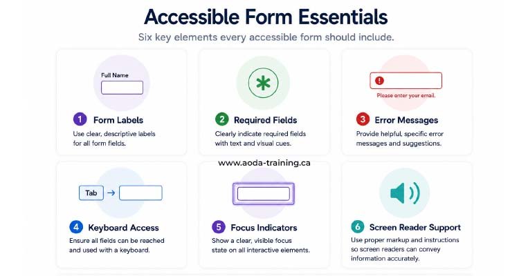 accessible-form-essentials