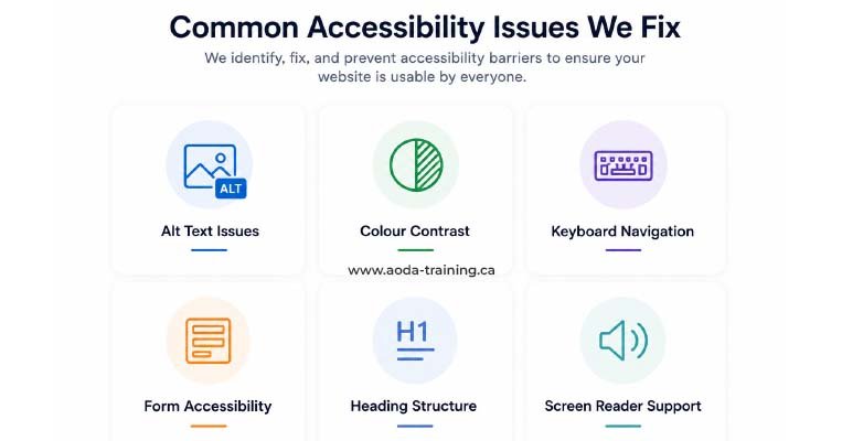 common-accessibility-issues-fixed